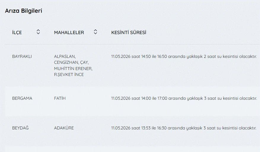 İZSU kesintiler listesi | 11 Mayıs bugün İzmir'de su kesintisi var mı, nerelerde, ne zaman düzelecek?