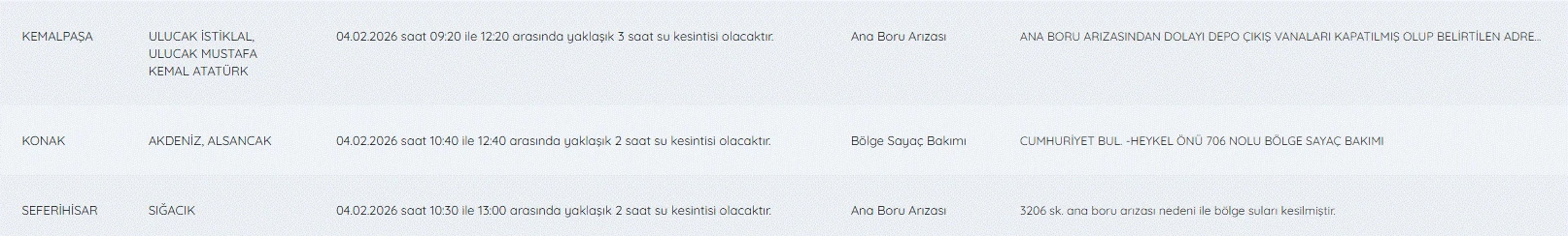 Galeri Fotoğrafı
