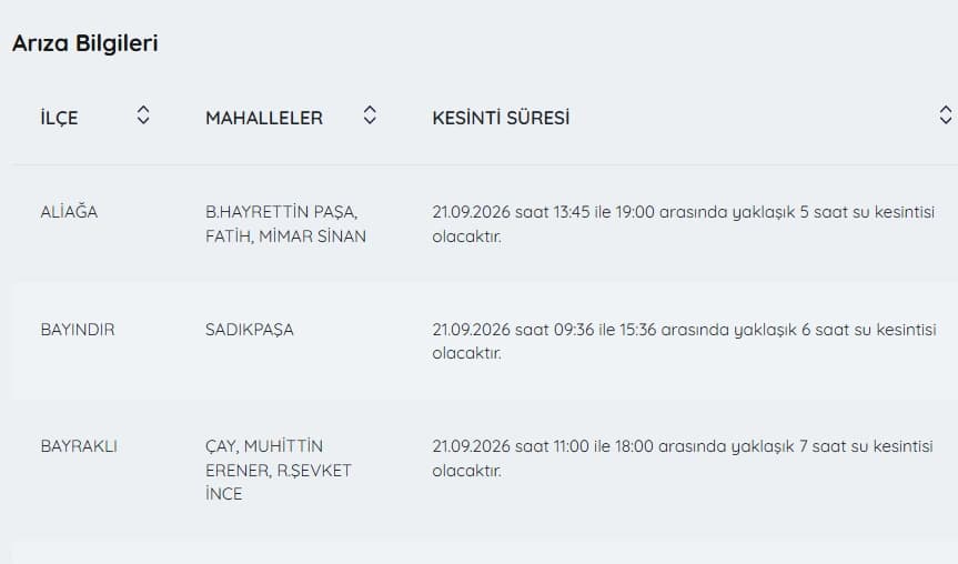 İZSU kesintiler listesi | 21 Eylül İzmir'de su kesintisi var mı, ne zaman tamir edilecek?