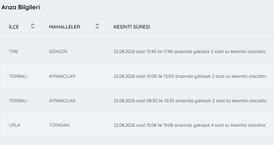 İZSU kesintiler listesi | 22 Ağustos İzmir'de nerelerde su kesintisi var,  ne zaman tamir edilecek?