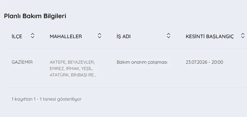 İZSU kesintiler listesi | 23 Temmuz İzmir'de su kesintisi var mı, nerelerde, ne zaman tamir olur?