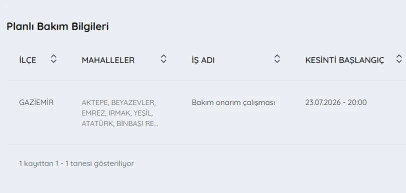 İZSU kesintiler listesi | 23 Temmuz İzmir'de su kesintisi var mı, nerelerde, ne zaman tamir olur?