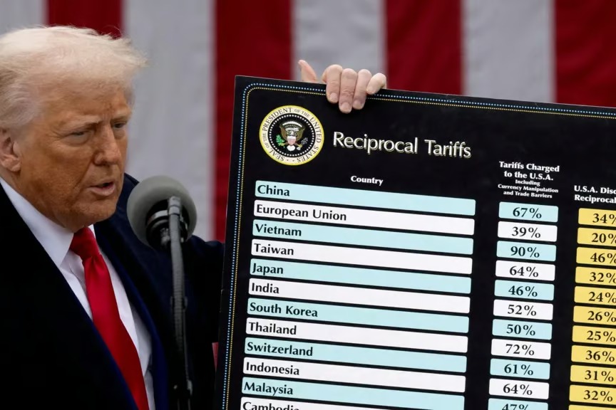 Supreme Court to Rule on Trump’s Tariffs in High-Stakes Case