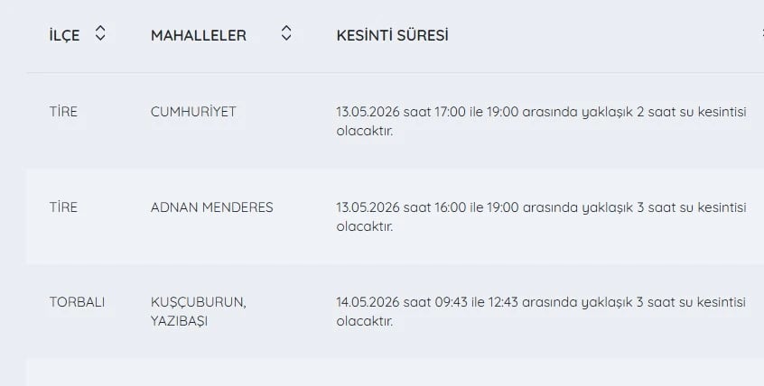İZSU kesintiler listesi | 14 Mayıs İzmir'de su kesintisi var mı, ne zaman gelecek, hangi ilçelerde?