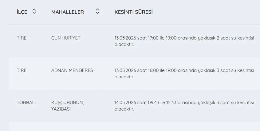 İZSU kesintiler listesi | 14 Mayıs İzmir'de su kesintisi var mı, ne zaman gelecek, hangi ilçelerde?