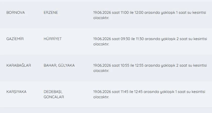 İZSU kesintiler listesi | 19 Haziran Cuma bugün İzmir'de su kesintisi var mı, nerelerde, ne zaman düzelecek?