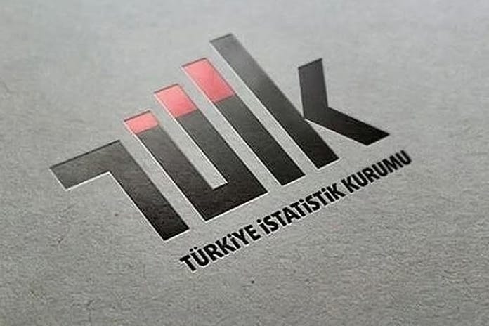 Eylül 2025'te dış ticaret: ihracat yüzde 2,8, ithalat yüzde 8,7 arttı