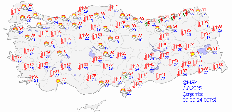 06.08.2025 Çarşamba Türkiye geneli hava durumu