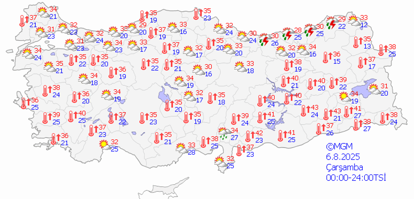 06.08.2025 Çarşamba Türkiye geneli hava durumu