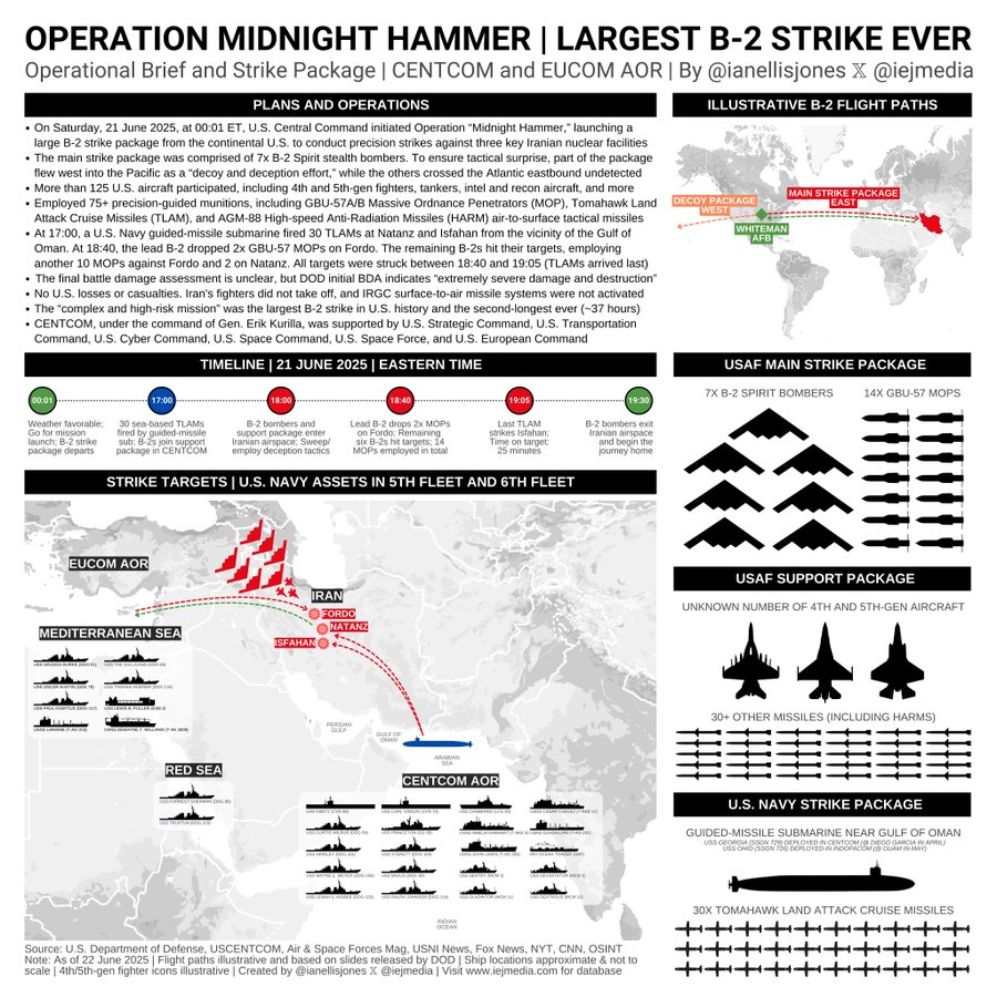 Operation Midnight Hammer, Source: Ian Ellis from X