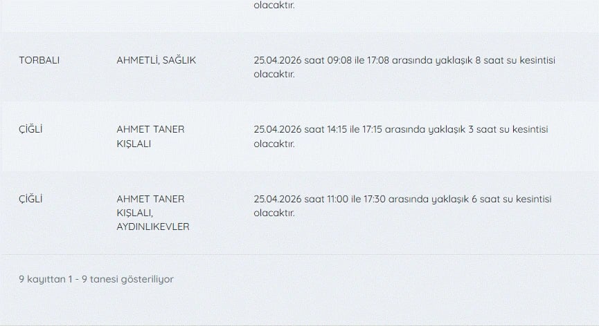 İZSU kesintiler listesi | 25 Nisan İzmir'de su kesintisi var mı, ne zaman düzelir, hangi ilçelerde?