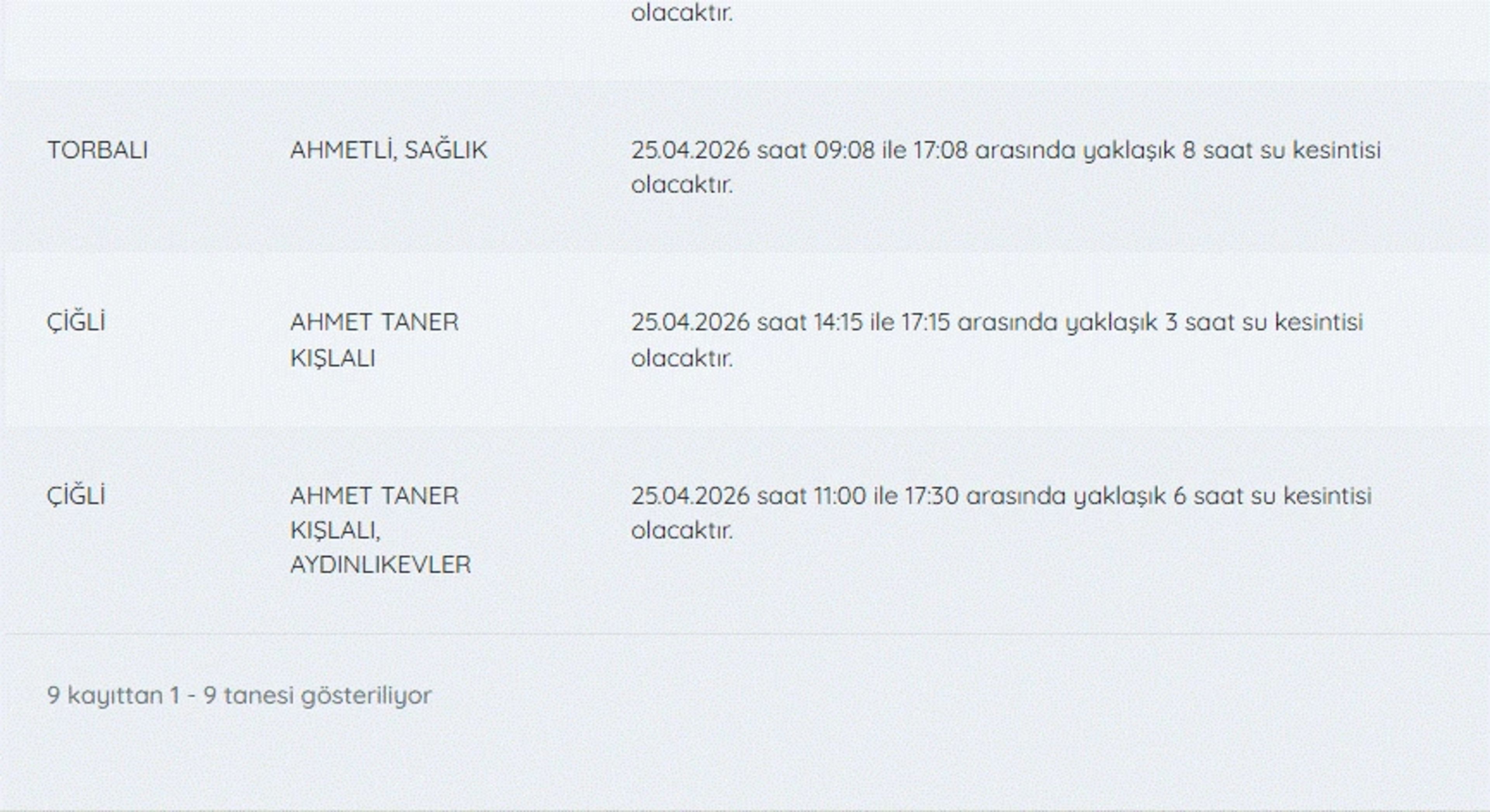 Galeri Fotoğrafı