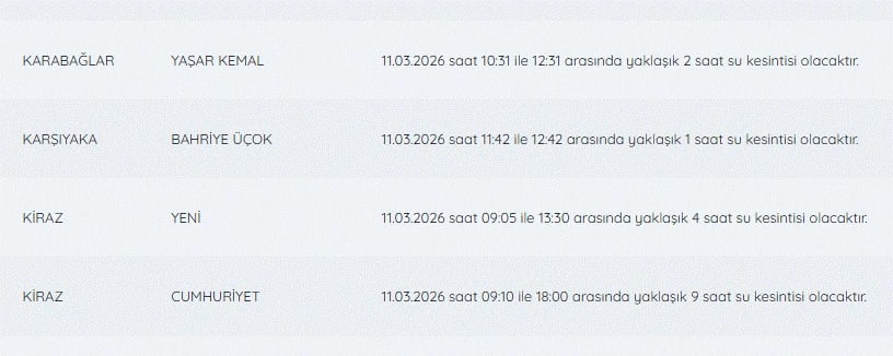 İzmir'de su kesintisi var mı, ne zaman gelecek, hangi ilçelerde? 11 Mart İZSU kesintiler listesi