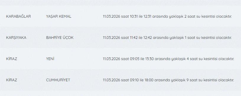 İzmir'de su kesintisi var mı, ne zaman gelecek, hangi ilçelerde? 11 Mart İZSU kesintiler listesi
