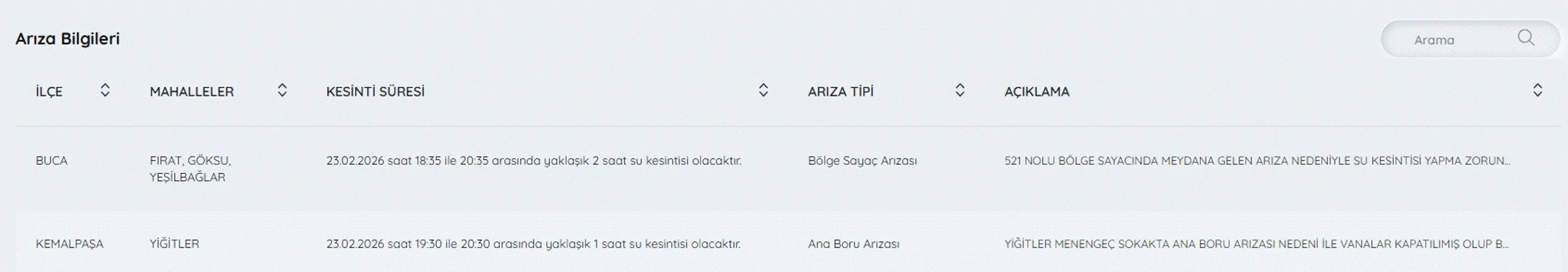 Galeri Fotoğrafı