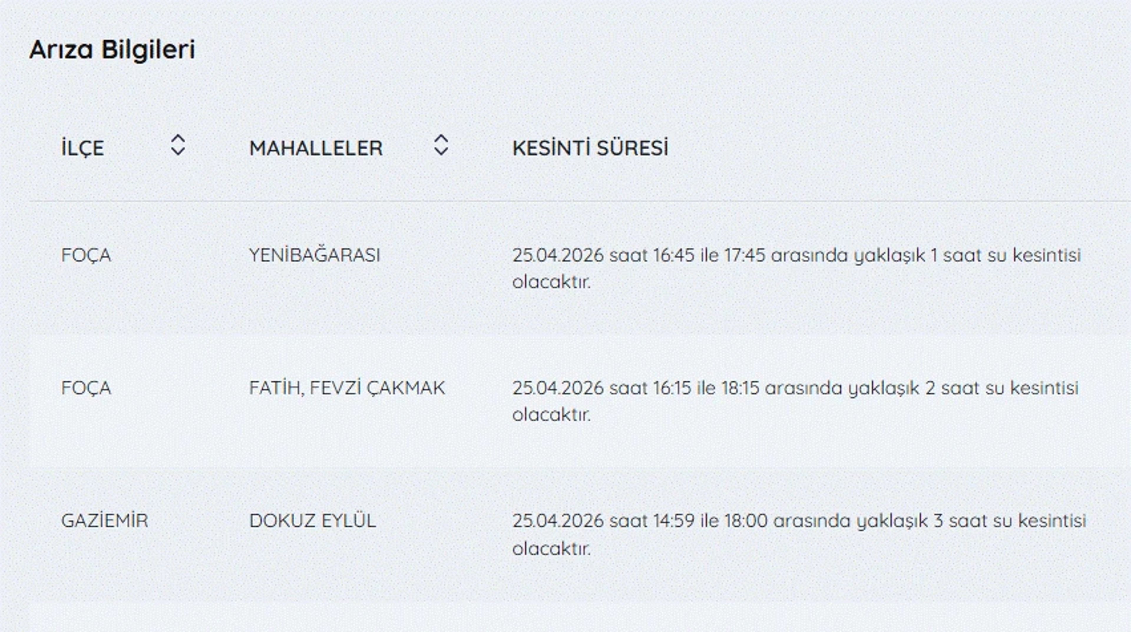 Galeri Fotoğrafı