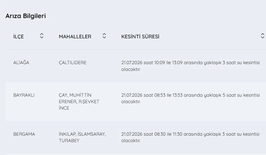İZSU kesintiler listesi | 21 Temmuz İzmir'de su kesintisi var mı, sular ne zaman gelecek, hangi ilçelerde?