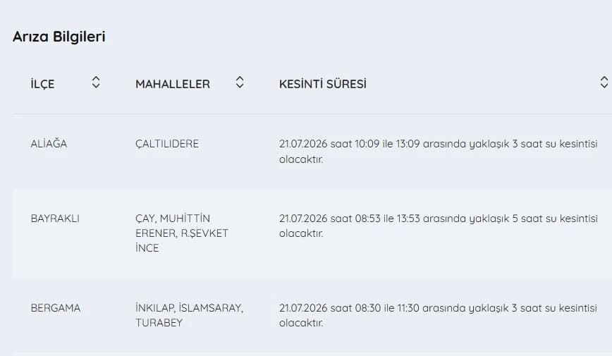 İZSU kesintiler listesi | 21 Temmuz İzmir'de su kesintisi var mı, sular ne zaman gelecek, hangi ilçelerde?