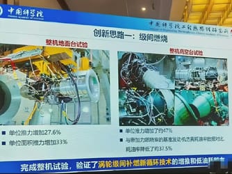 China Nears Breakthrough in Variable-Cycle Jet Engine