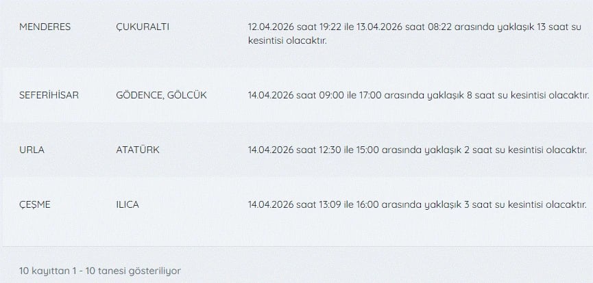 İZSU kesinti listesi | 14 Nisan İzmir'de su kesintisi var mı, nerelerde, ne zaman düzelecek?