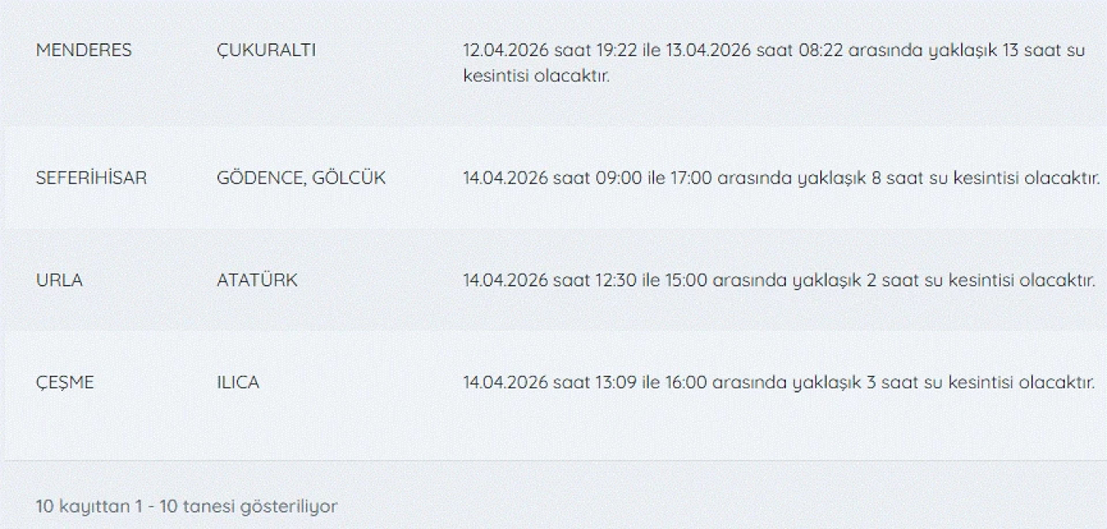 Galeri Fotoğrafı
