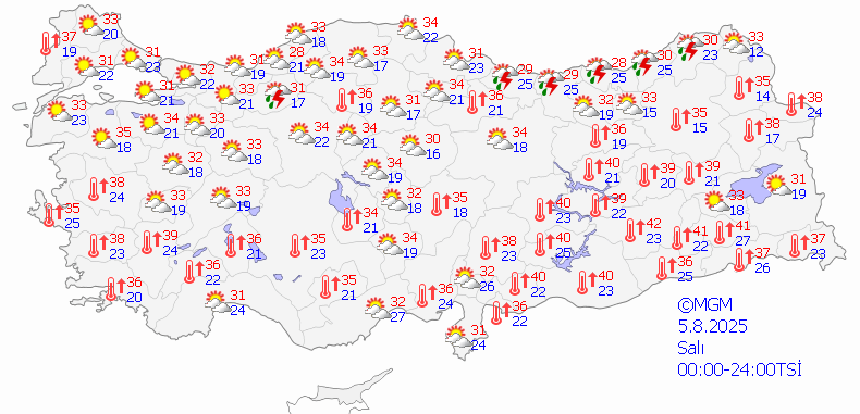 05.08.2025 Salı Türkiye geneli hava durumu