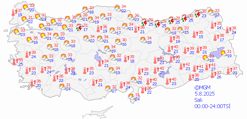 05.08.2025 Salı Türkiye geneli hava durumu