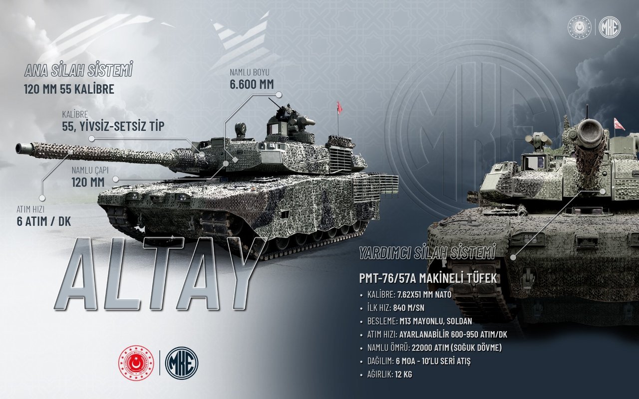 Altay tankı