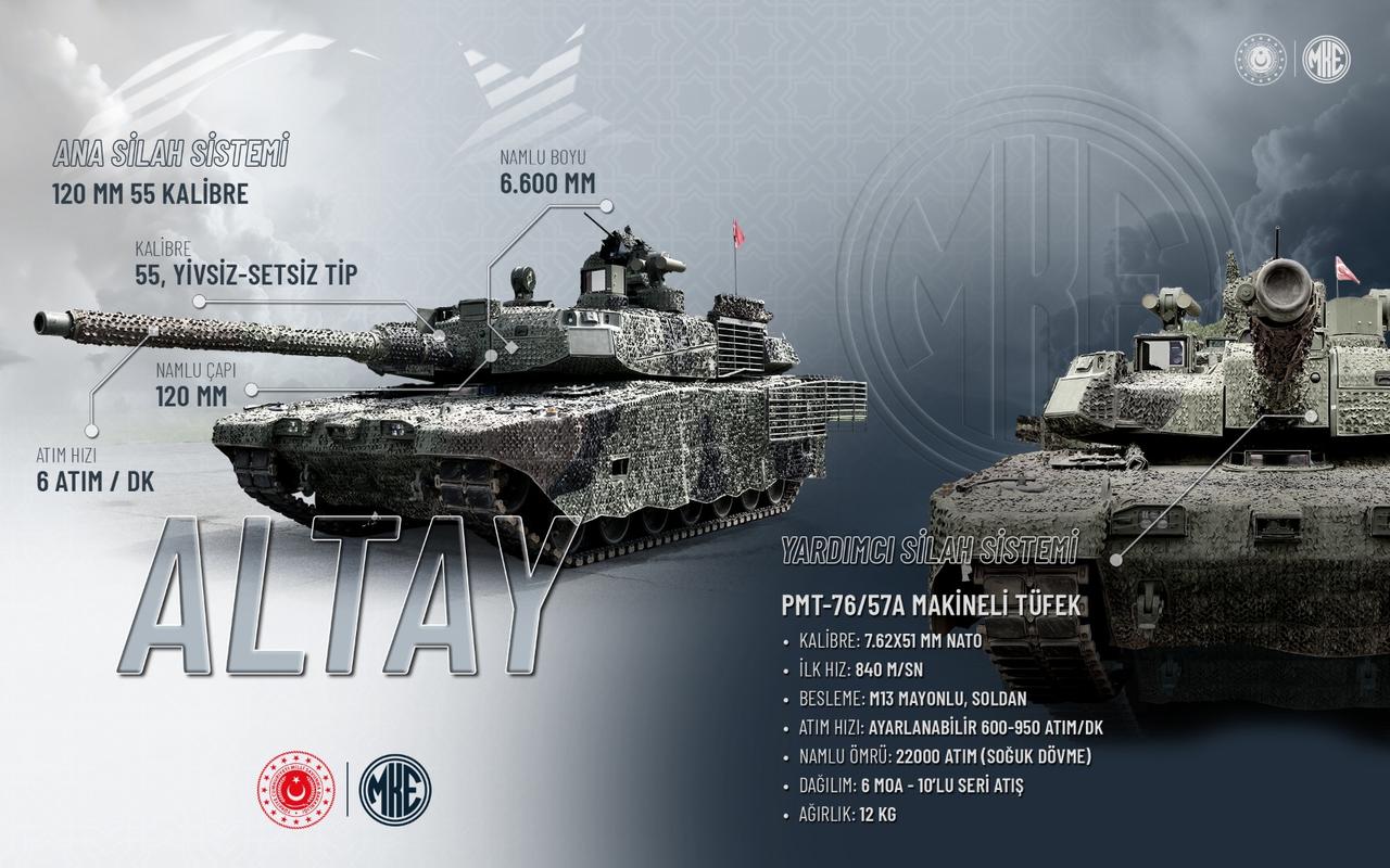 Altay tankı