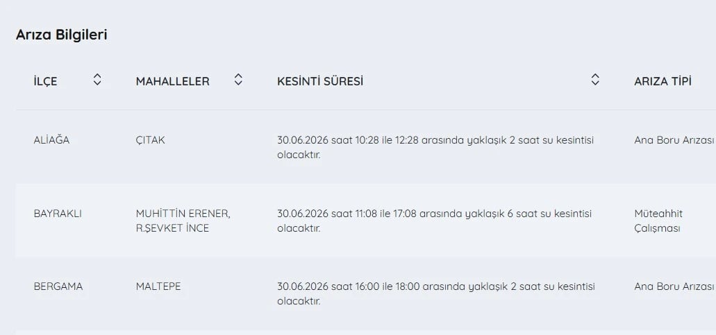 İZSU kesintiler listesi | 30 Haziran İzmir'de su kesintisi var mı, hangi ilçelerde, ne zaman tamir edilecek?