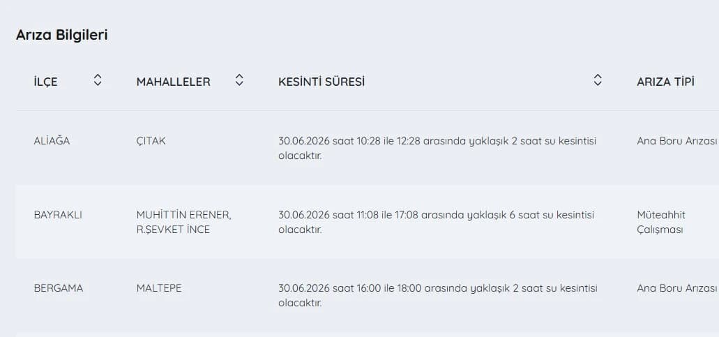 İZSU kesintiler listesi | 30 Haziran İzmir'de su kesintisi var mı, hangi ilçelerde, ne zaman tamir edilecek?