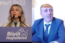 Dilek İmamoğlu'nun kardeşi Ali Kaya dahil 14 kişi tutuklandı
