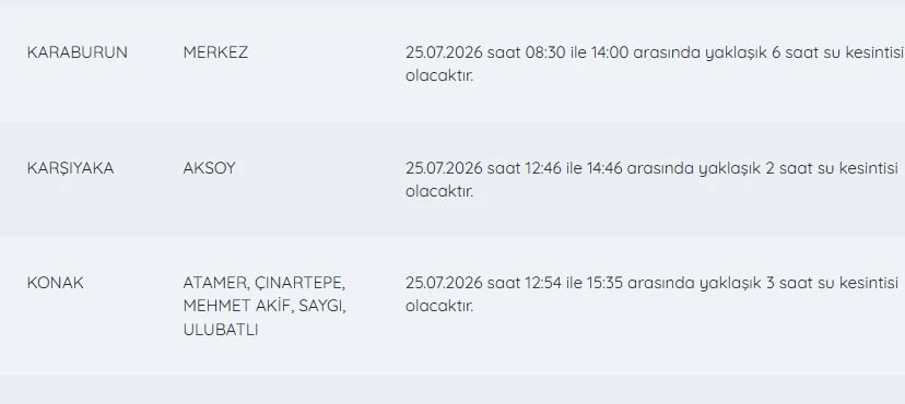 İZSU kesintiler listesi | 25 Temmuz İzmir'de su kesintisi var mı, nerelerde, ne zaman düzelecek?