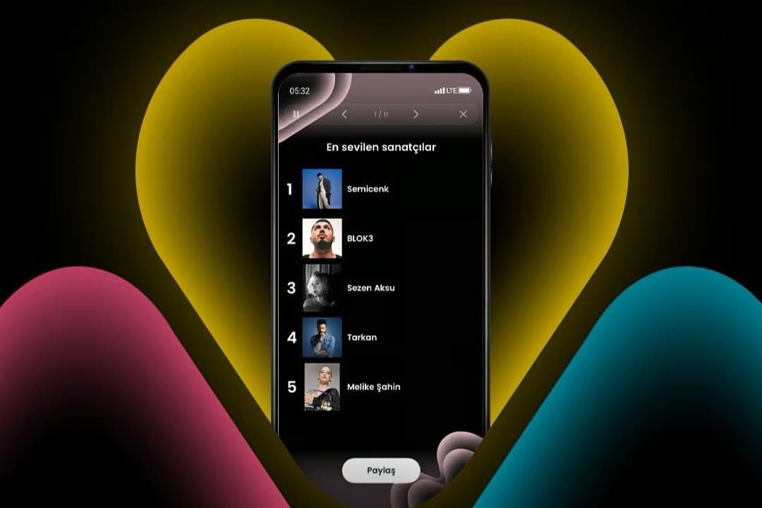 fizy 2025 zaman tüneli yayında: Yılın en çok dinlenenleri belli oldu!