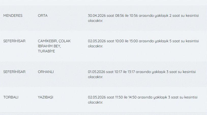İZSU kesintiler listesi | 2 Mayıs İzmir'de su kesintisi var mı, hangi ilçelerde, ne zaman düzelecek?