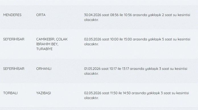 Galeri Fotoğrafı