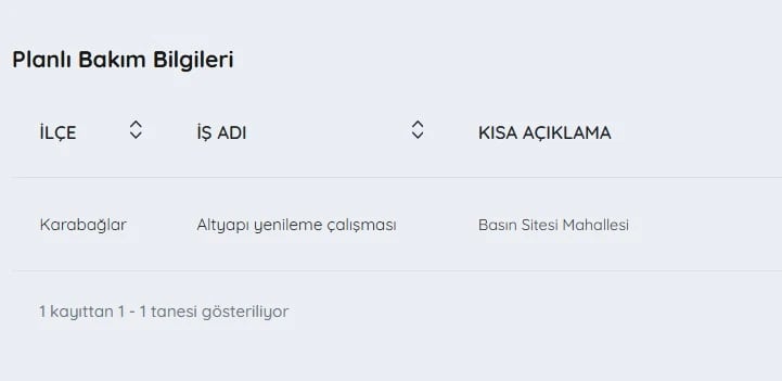İZSU kesintiler listesi | 23 Mayıs İzmir'de su kesintisi var mı, hangi ilçelerde, ne zaman düzelir?