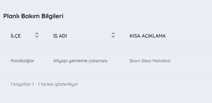 İZSU kesintiler listesi | 29 Mayıs bugün İzmir'de su kesintisi var mı, nerelerde, ne zaman düzelir?