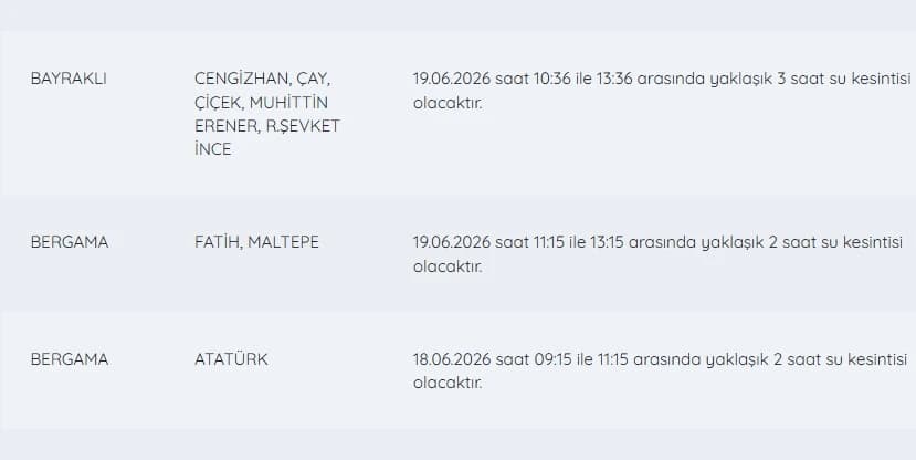 İZSU kesintiler listesi | 19 Haziran Cuma bugün İzmir'de su kesintisi var mı, nerelerde, ne zaman düzelecek?