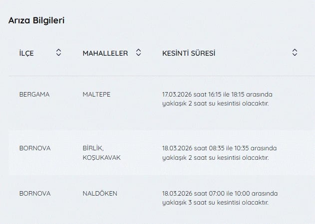 İZSU kesintiler listesi | 18 Mart İzmir su kesintisi var mı, nerelerde, ne zaman düzelecek?