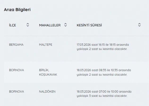 İZSU kesintiler listesi | 18 Mart İzmir su kesintisi var mı, nerelerde, ne zaman düzelecek?