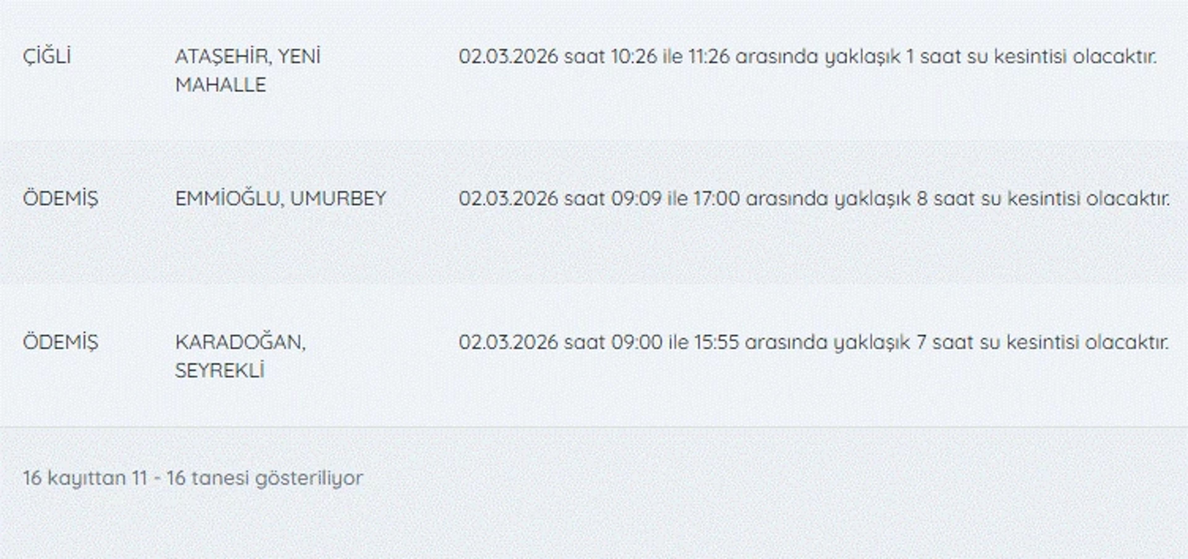 Galeri Fotoğrafı