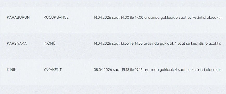 İZSU kesinti listesi | 14 Nisan İzmir'de su kesintisi var mı, nerelerde, ne zaman düzelecek?
