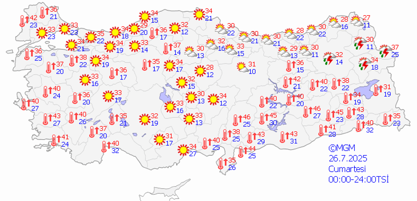 26 Temmuz Cumartesi günü Türkiye geneli hava durumu