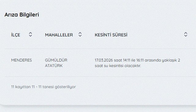 İZSU kesintiler listesi | 18 Mart İzmir su kesintisi var mı, nerelerde, ne zaman düzelecek?