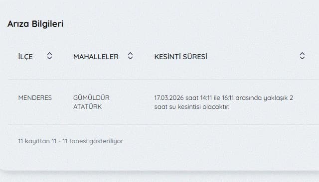 İZSU kesintiler listesi | 18 Mart İzmir su kesintisi var mı, nerelerde, ne zaman düzelecek?