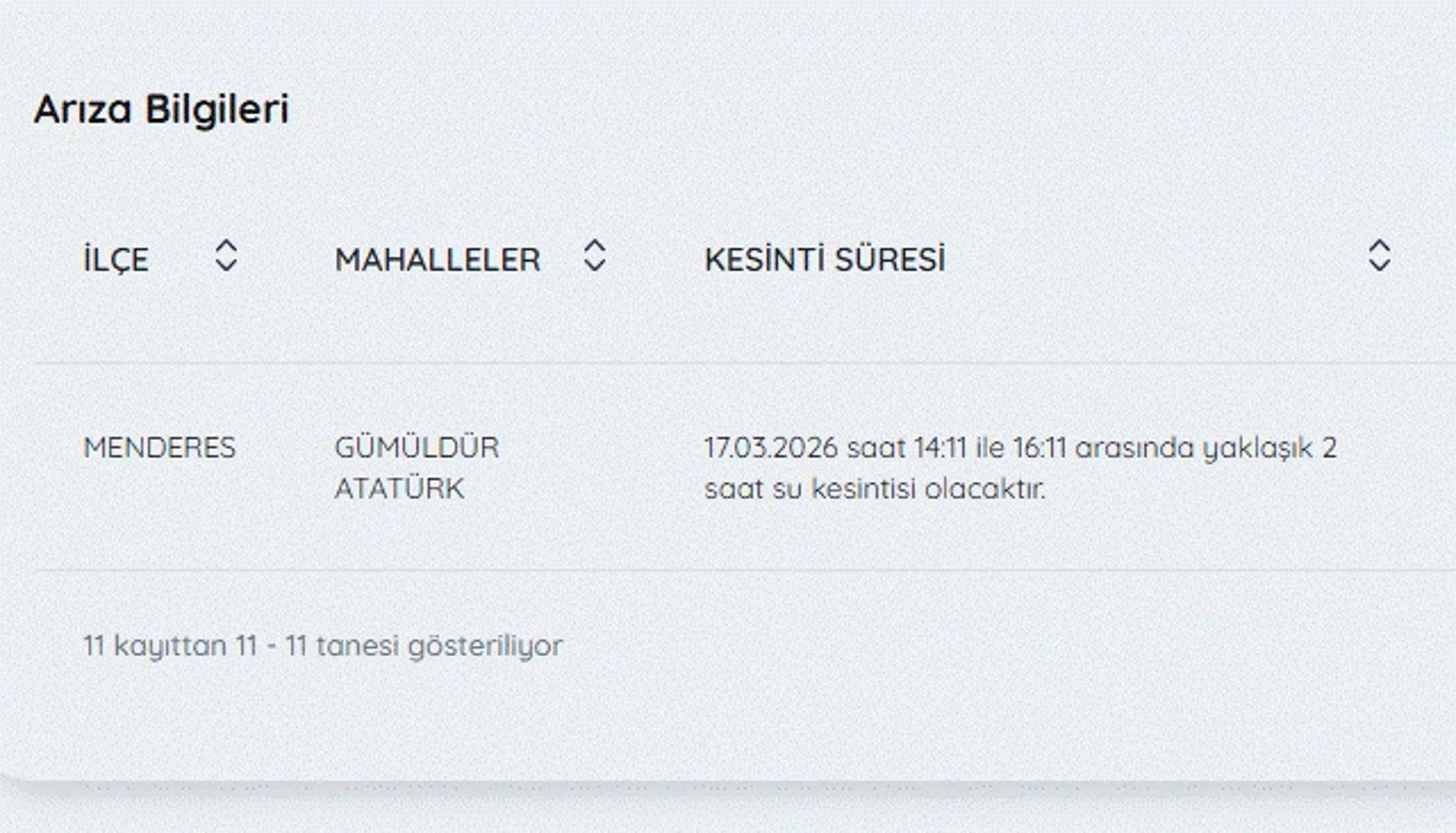 Galeri Fotoğrafı