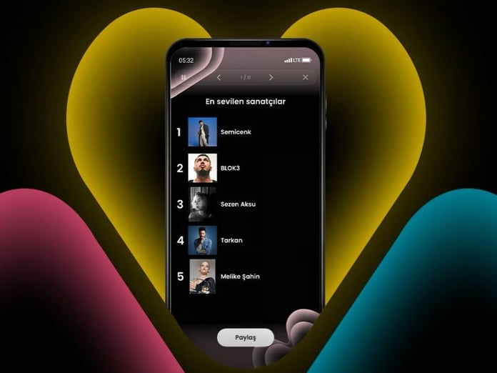 fizy 2025 zaman tüneli yayında: Yılın en çok dinlenenleri belli oldu!