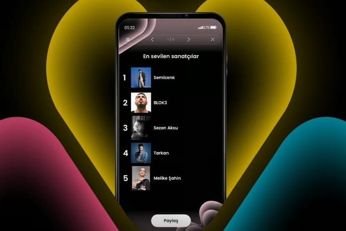 fizy 2025 zaman tüneli yayında: Yılın en çok dinlenenleri belli oldu!