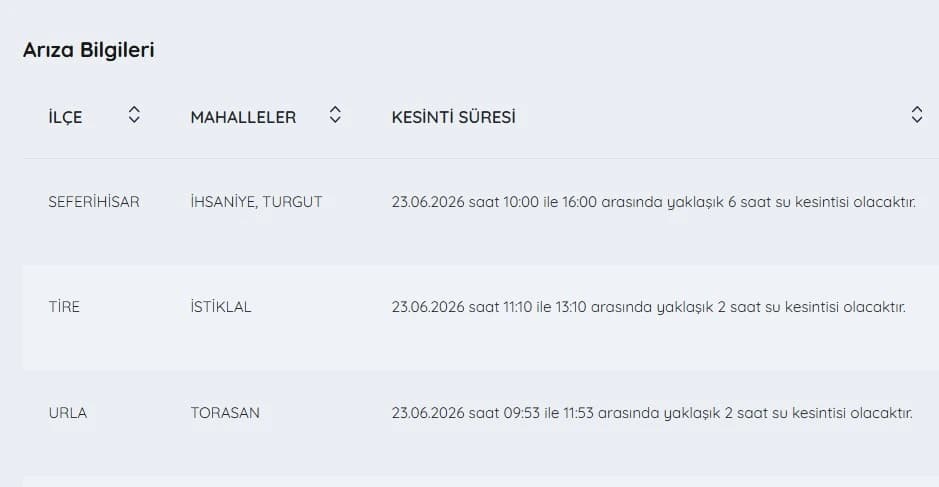 İZSU kesintiler listesi | 23 Haziran 2026 İzmir'de su kesintisi var mı, nerelerde, ne zaman düzelir?